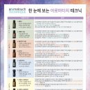 멜아로마 네이버블로그