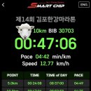 퍼팩트짐 | 2026 김포한강마라톤 후기 (짐보관 외) 나의 첫 10KM 대회