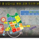 평택비전병원 이미지