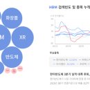 에스와이상사 이미지