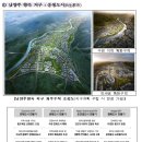 종합건축사사무소신도시건축