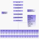 산별노조 바로알기[21문 21답] 이미지