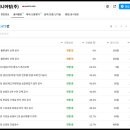 지산엔지니어링 - 금천구 가산디지털2로 98 | 지산엔지니어링