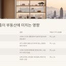 미래열쇠 이미지