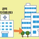 의료법인 엔젤의료재단 이미지