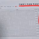 미리엔리더스수학영어학원