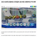 로또 934회 당첨번호 조회결과 1등 4명 오랜만에 57억 대박 이미지