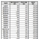 제이엔에스(JNS) 이미지
