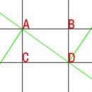 (주)구도 이미지