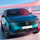 3008주유소 이미지