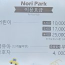 표시노리