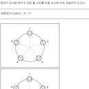오성타이어