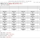우리들요양보호사교육원 이미지