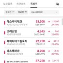 (주)우리캐스트