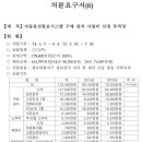 자동음성통보시스템 이미지