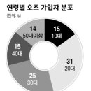 한돌텔레콤 이미지