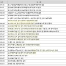 ㈜바이오팜텍 이미지