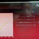 베스트런타이어 네이버블로그