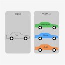 객체는붕어빵 이미지