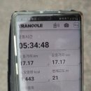 대능주유소 이미지