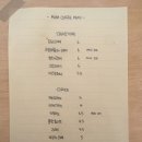 엠엔엠(mnm) 이미지