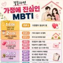 결혼하면 가정에 진심인 MBTI 이미지