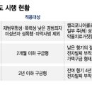 마나전자 이미지