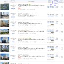 현대영약국 Daum카페