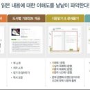 생각의 숲 독서 국어 보습학원 이미지