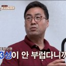 80년대 초 천하장사 우승상금 이미지