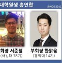 홍익대학교 광고홍보대학원 이미지