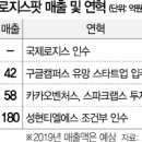 로지앤파트너스