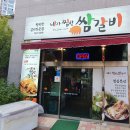 좌동순환로402번길 이미지