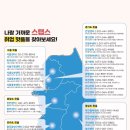 스탭스부산동부센터 네이버블로그