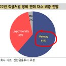 넥스틴