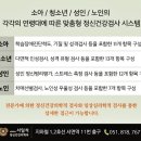 행복정신건강의학과의원 이미지