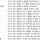 예다한치과의원 이미지