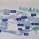 가송길(도산면) 이미지
