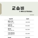 예손실용음악교습소 | 입시부터 취미까지, 만족도 높은 대구베이스학원 교습소를 직접 비교해보고 싶다면