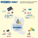 상동경희부부한의원 이미지