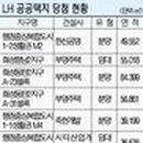 제이제이산업개발 이미지