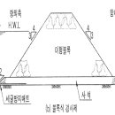 방파제 1 이미지