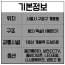 고척시장약국 이미지