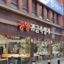 해중보석 네이버블로그