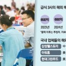 한결그린푸드