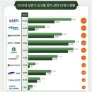 삼구컴퍼니
