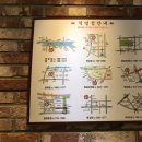 평가옥(여의도점) 이미지