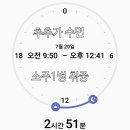 디비자라