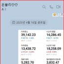 산일바이오 이미지