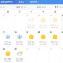 삼원도가 이미지